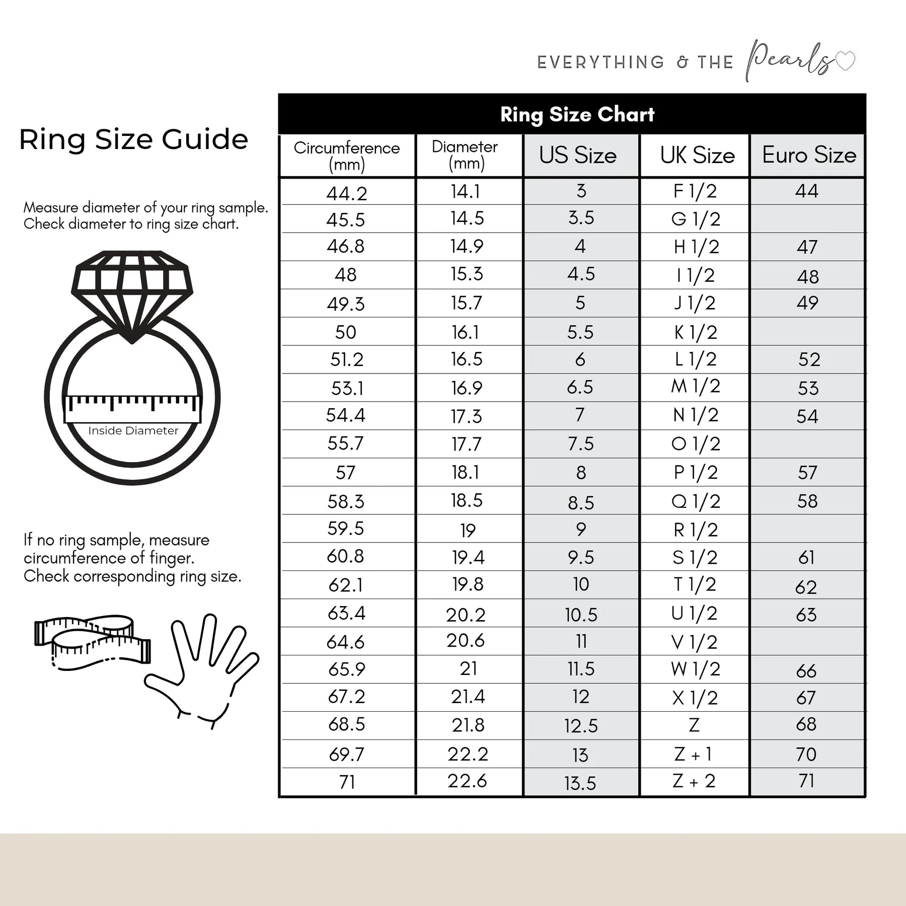 RING SIZE GUIDE